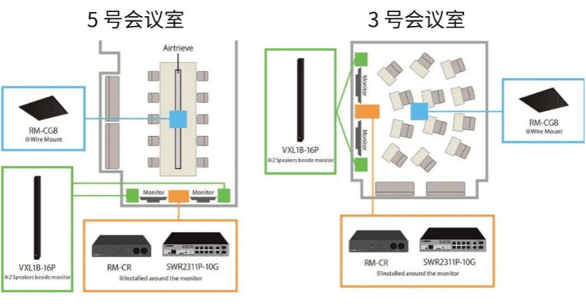 案例 | 后疫情时代办公不再受空间约束，尊龙凯时ADECIA助力企业寻求远程会议解决方案